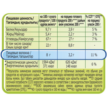 Каша Nestle Быстров овсяная с черникой 17 штук по 40 г