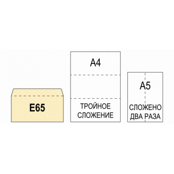 Конверт Куда-Кому E65 стрип ForPost 110х220 1000шт/кор 1804