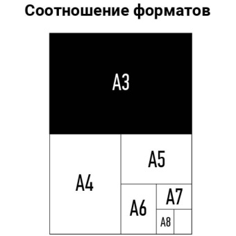 Обложка А3 OfficeSpace "Кожа" 230г/кв.м, черный картон, 100л.