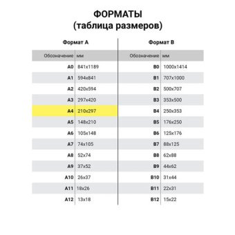 Фотобумага PREMIUM суперглянцевая, А4, 200 г/м2, односторонняя, 20 листов, BRAUBERG, 364003