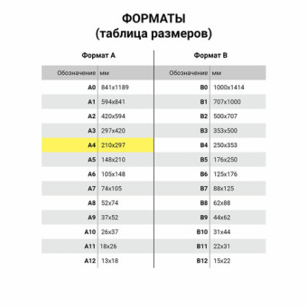 Бумага А4, 60 г/м2, белизна 60%, 500 листов, Россия, ЕККО