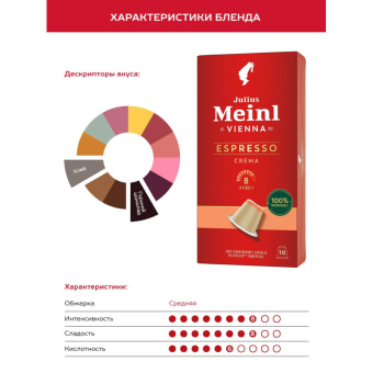 Кофе в капсулах Julius Meinl Эспрессо Крема BIO, 10 кап