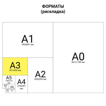 Доска пробковая для объявлений А3, 342х484 мм, BRAUBERG