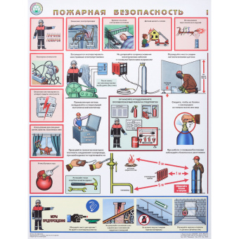 Плакат информационный пожарная безопасность (3 листа в комлекте)