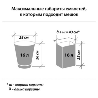 Мешки для мусора LAIMA "ULTRA" 20 л синие, в рулоне 30 шт. прочные, ПНД 8 мкм, 45х50 см