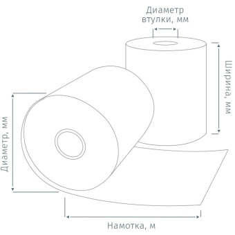 Ролики для касс Комус 80 мм х 80 м, 58 гр/м2, вт.12 мм, 3 рул/упак (спайка)