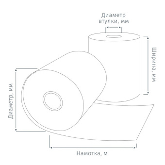 Чековая лента из термобумаги ProMega jet 57 мм (диаметр 50-52 мм, намотка 40 м, втулка 12 мм, 10 шту