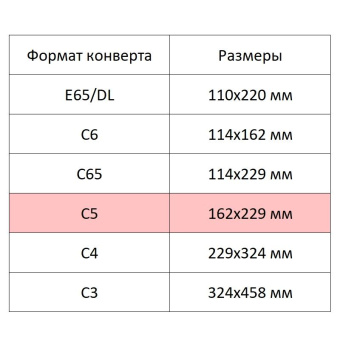 Конверт С5 ECOPOST белый стрип 162х229 с вн. зап.80г бел.92-100% 1000шт/уп