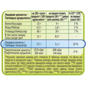 Каша Быстров пять злаков, изюм, орехи 17шт*40г