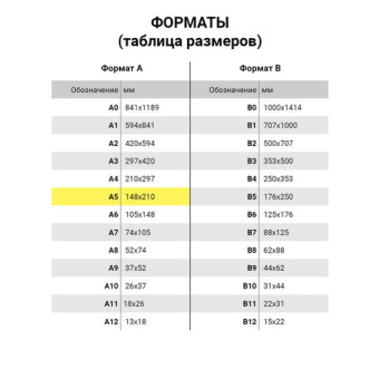 Скетчбук, слоновая кость 100 г/м2, 148х210 мм, 110 л., книжный твердый переплет, BRAUBERG ART CLASSI