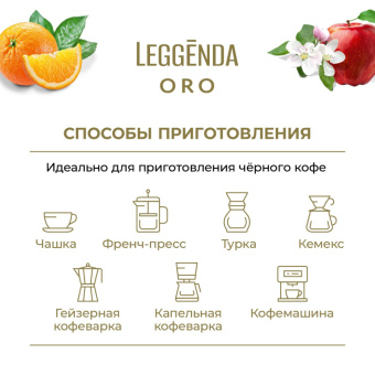 Кофе Poetti Leggenda Oro в зернах, 1кг