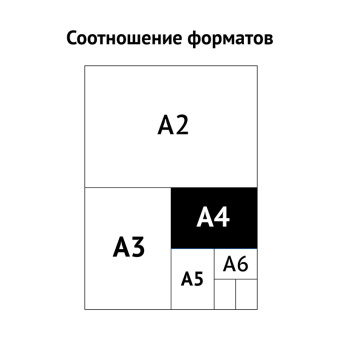 Папка-обложка OfficeSpace "Дело", картон мелованный, 300г/м2, белый, до 200л.