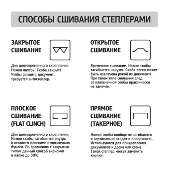 Степлер -плайер SAX A 644 DESIGN,N24/6; 26/6,25лис.,пластик,метал.мех.,черн