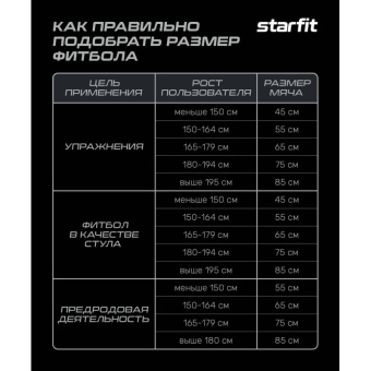 Фитбол STARFIT GB-109 75см,1200 гр,антивзрыв,с ручн нас,фиол, УТ-00020233