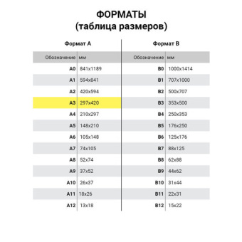 Бумага для пастели БОЛЬШАЯ А3, 20л, 200г/м2, тонированная бумага слоновая кость ГОЗНАК, "Холст", BRA