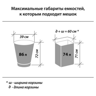 Мешки для мусора 120 л черные в рулоне 50 шт., ПВД 25 мкм, 62х102 см, ЛЮБАША эконом, 605335