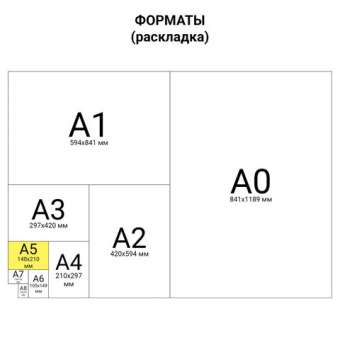 Бланк бухгалтерский, офсет, 2-слойный самокопирующийся, "Накладная", А5 (151х208 мм), СПАЙКА 50 шт.,