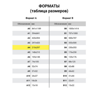 Скоросшиватель пластиковый BRAUBERG "Pastel" А4, 130/180 мкм, персиковый, 270457