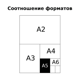 10 шт /уп Тетрадь 24л., линия BG "Отличная", голубая, 70г/м2