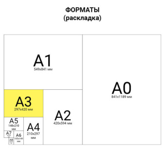 Бумага для акварели БОЛЬШАЯ А3, 10л, 200 г/м2, бумага ГОЗНАК "Скорлупа", BRAUBERG ART "CLASSIC", 125