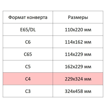 Конверт крафт С4 стрип Ecopost 229х324, 50шт/уп