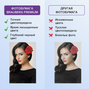 Фотобумага PREMIUM сатин, 10х15 см, 260 г/м2, односторонняя, 50 листов, BRAUBERG, 364001